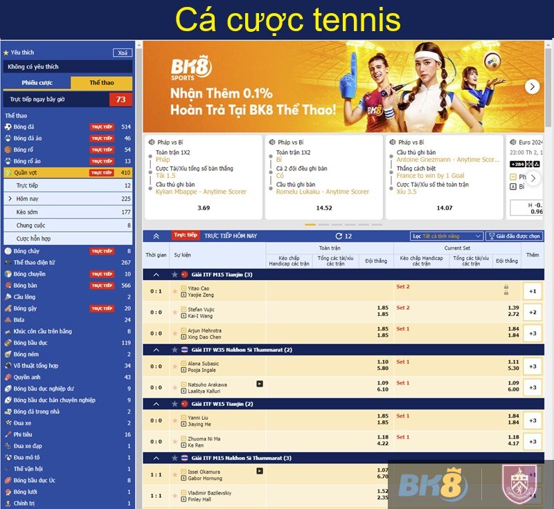 Cá cược tennis