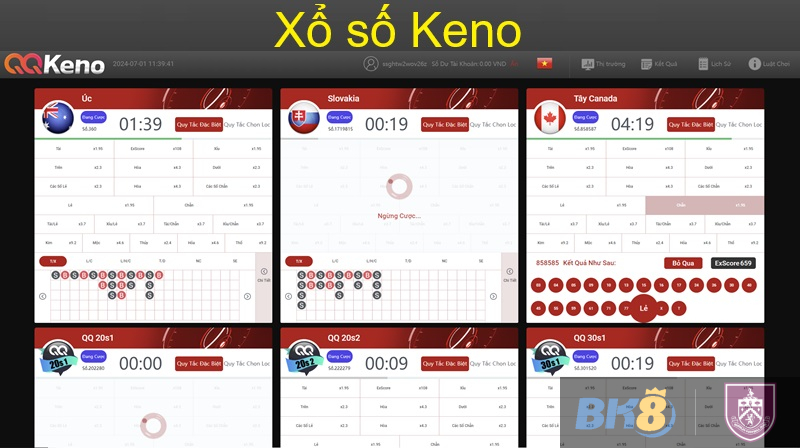 Xổ số Keno